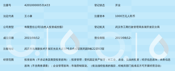 湖北楚誉创业投资 深耕资本投资咨询，赋能企业创新发展